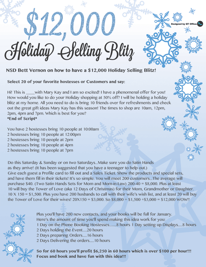 ss holiday blitz